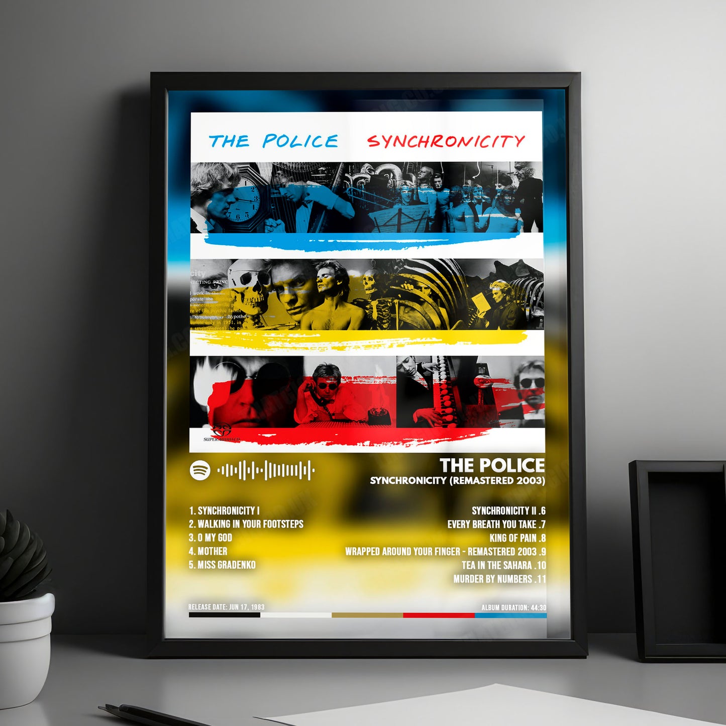 The Police "Synchronicity" Album Cover Poster - with Complete Tracklist