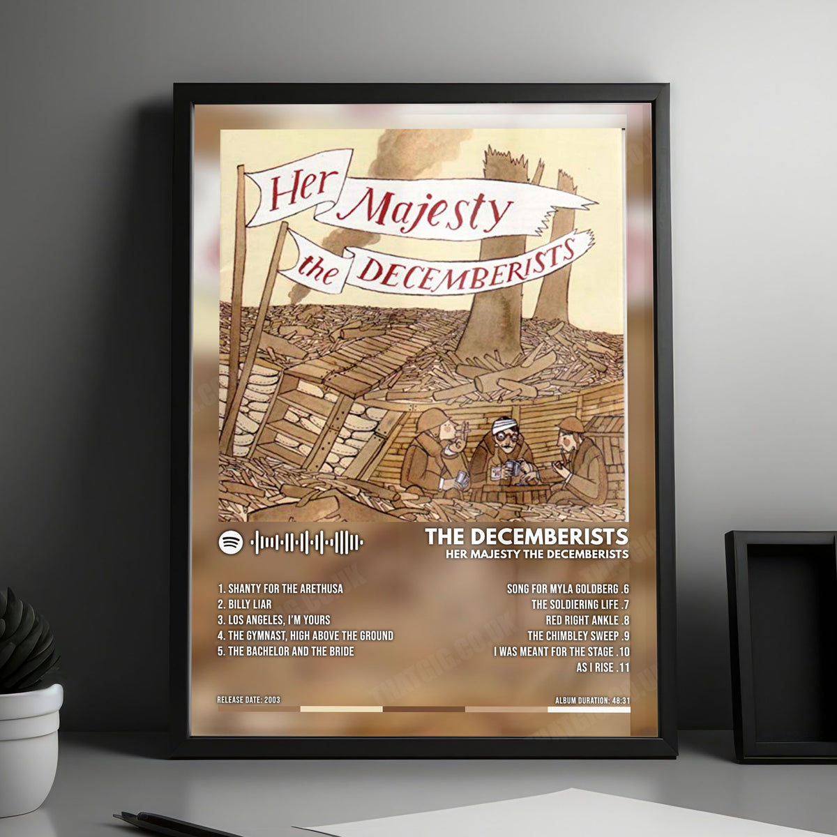 The Decemberists "Her Majesty The Decemberists" Album Cover Poster - with Complete Tracklist