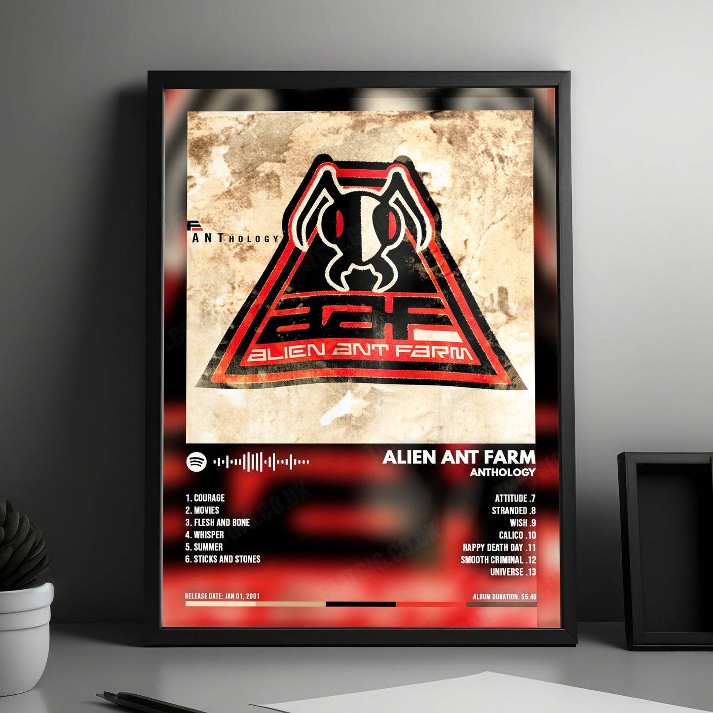 Alien Ant Farm "ANThology " Album Cover Poster - with Complete Tracklist