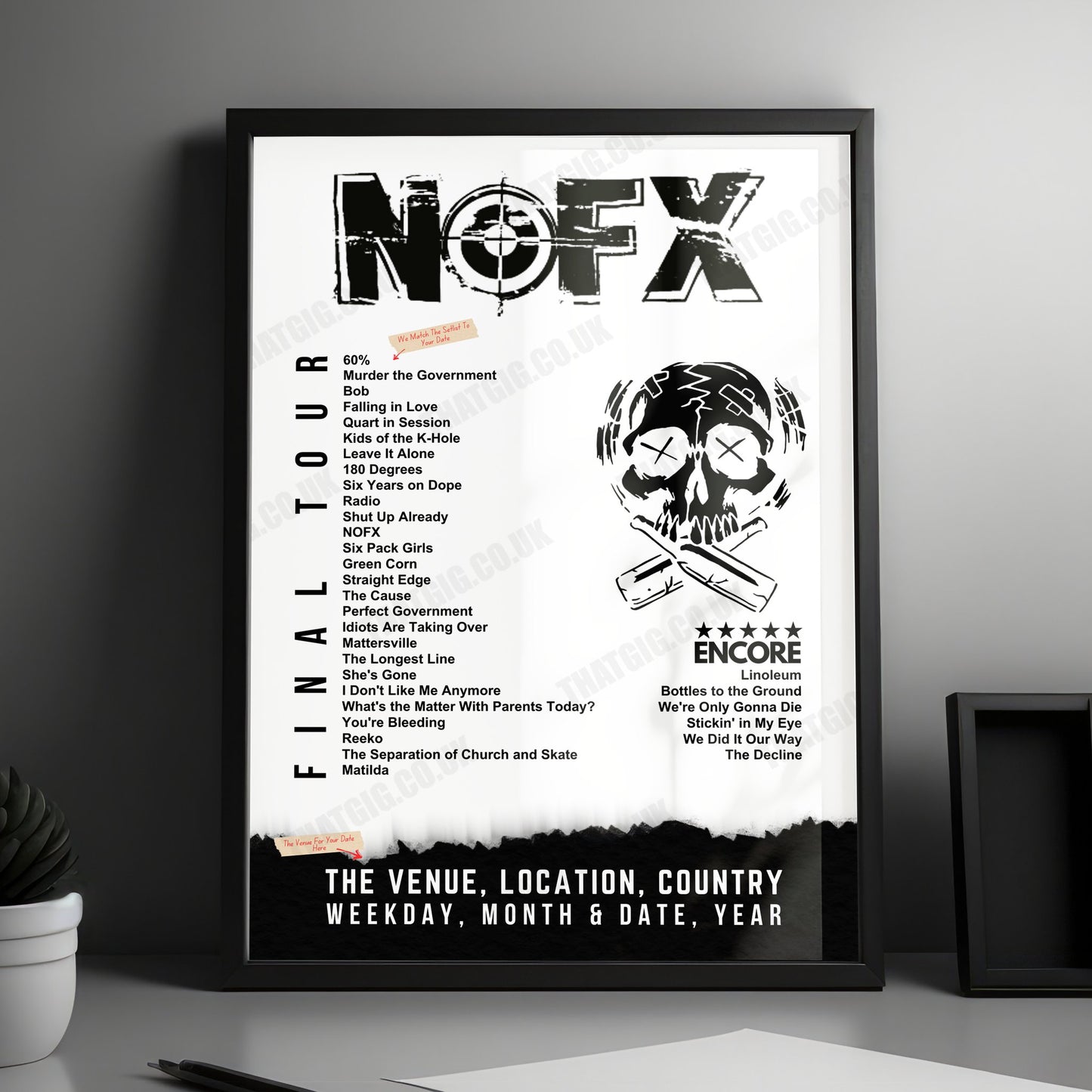 NOFX Setlist Poster - Copenhagen, Denmark - May 21st, 2024