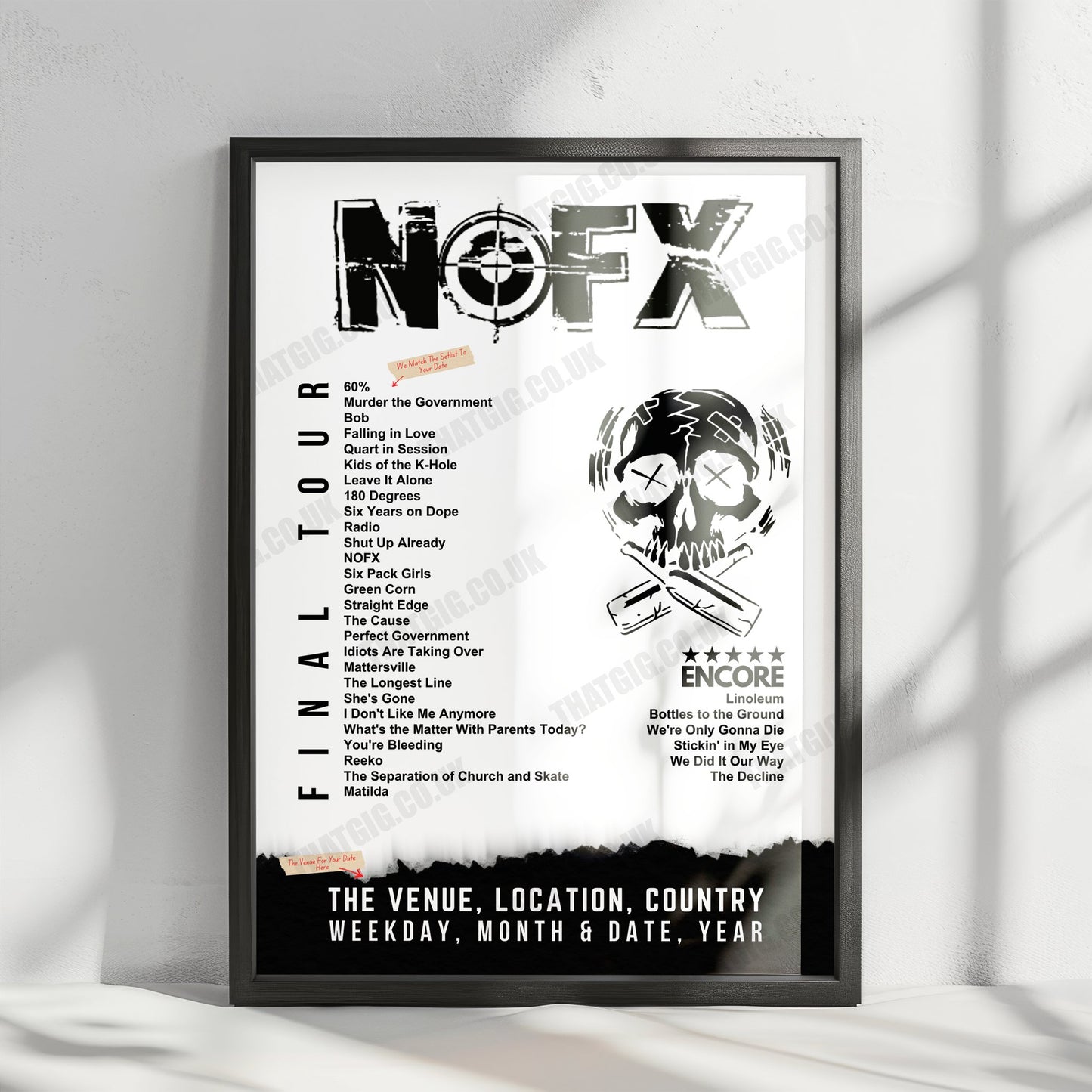 NOFX Setlist Poster - Copenhagen, Denmark - May 21st, 2024