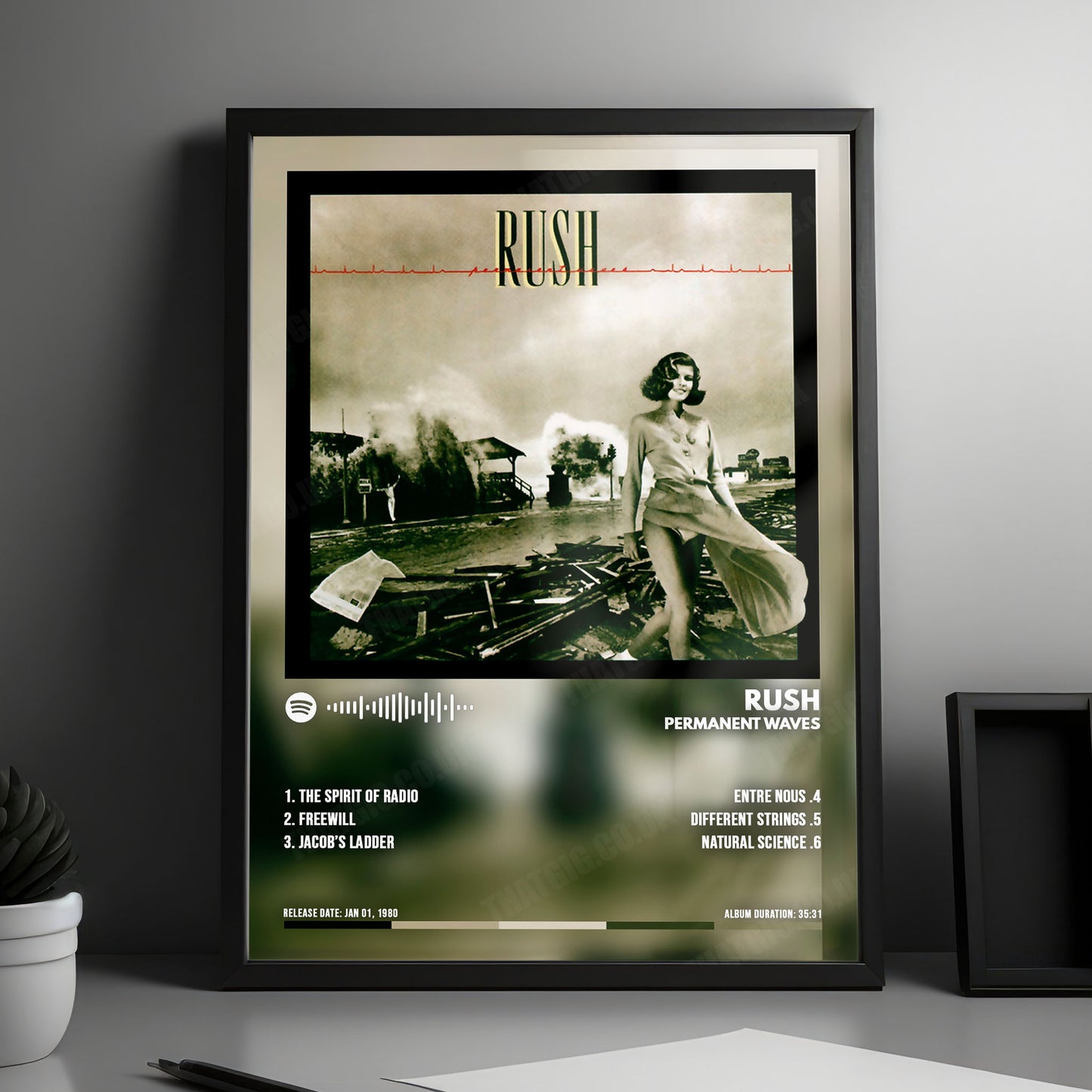 Rush "Permanent Waves" Album Cover Poster - with Complete Tracklist