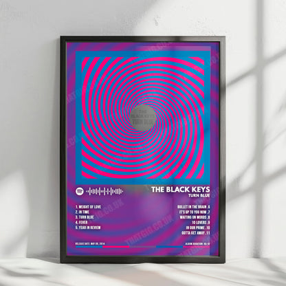 The Black Keys "Turn Blue" Album Cover Poster - with Complete Tracklist
