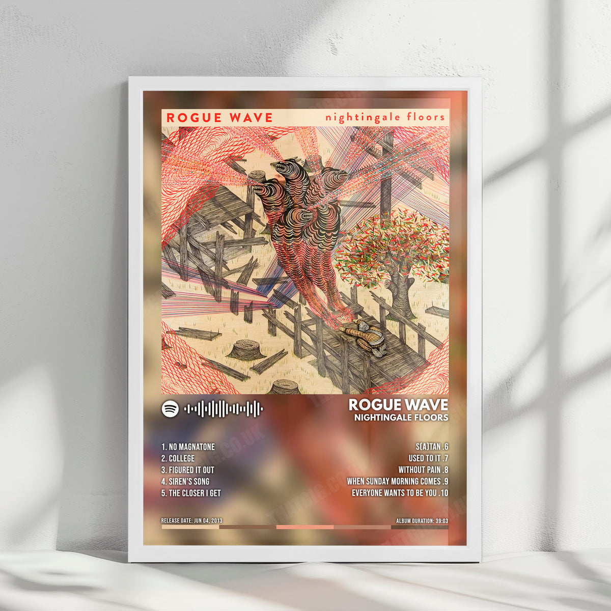 Rogue Wave "Nightingale Floors" Album Cover Poster - with Complete Tracklist