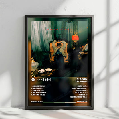 Spoon "Transference" Album Cover Poster - with Complete Tracklist