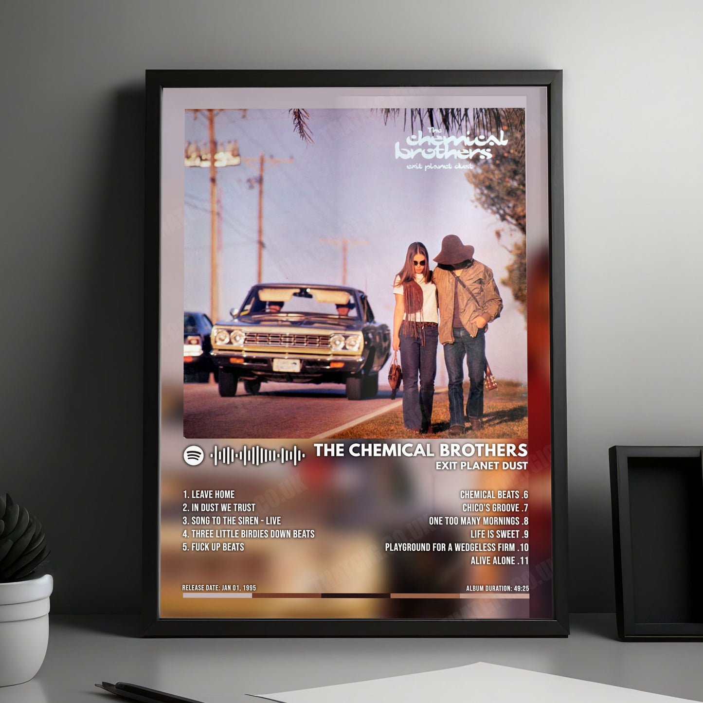 The Chemical Brothers "Exit Planet Dust" Album Cover Poster - with Complete Tracklist