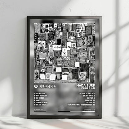Nada Surf "if I had a hi-fi" Album Cover Poster - with Complete Tracklist