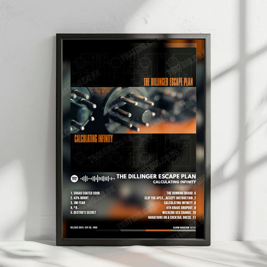 The Dillinger Escape Plan "Calculating Infinity" Album Cover Poster - with Complete Tracklist