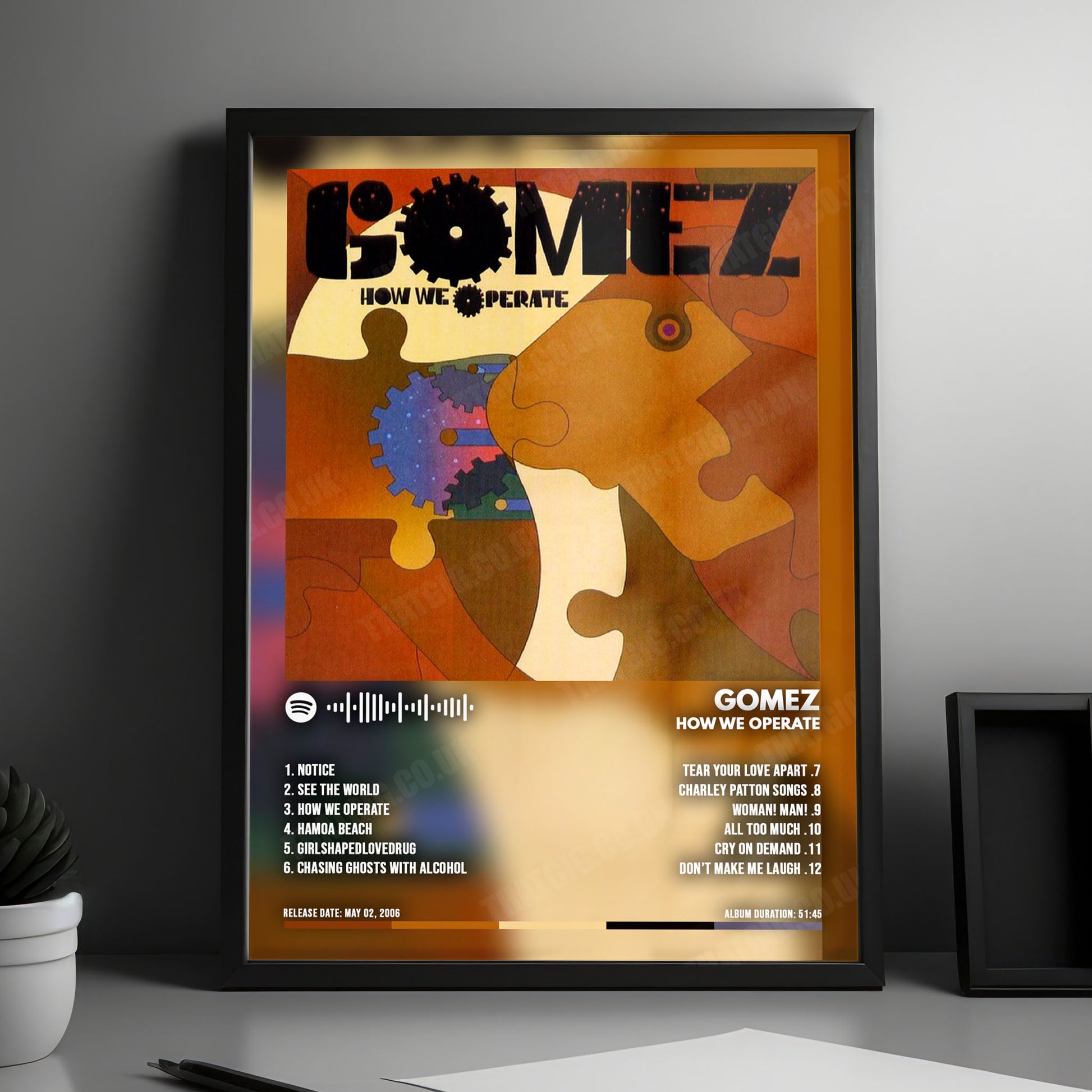 Gomez "How We Operate" Album Cover Poster - with Complete Tracklist