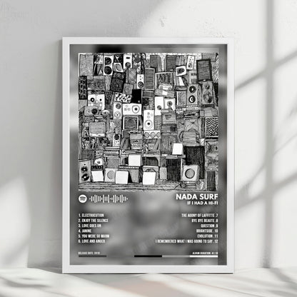 Nada Surf "if I had a hi-fi" Album Cover Poster - with Complete Tracklist