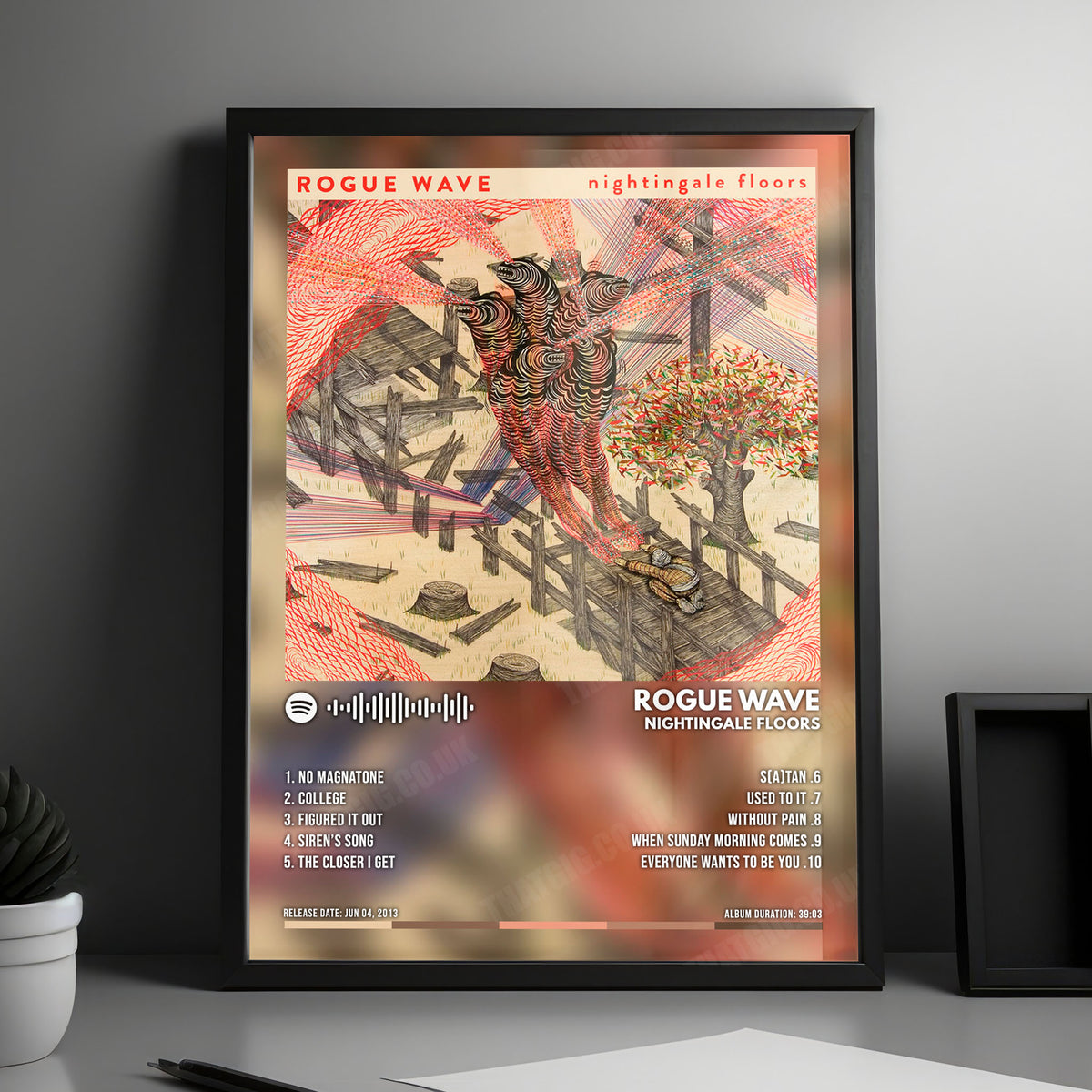 Rogue Wave "Nightingale Floors" Album Cover Poster - with Complete Tracklist