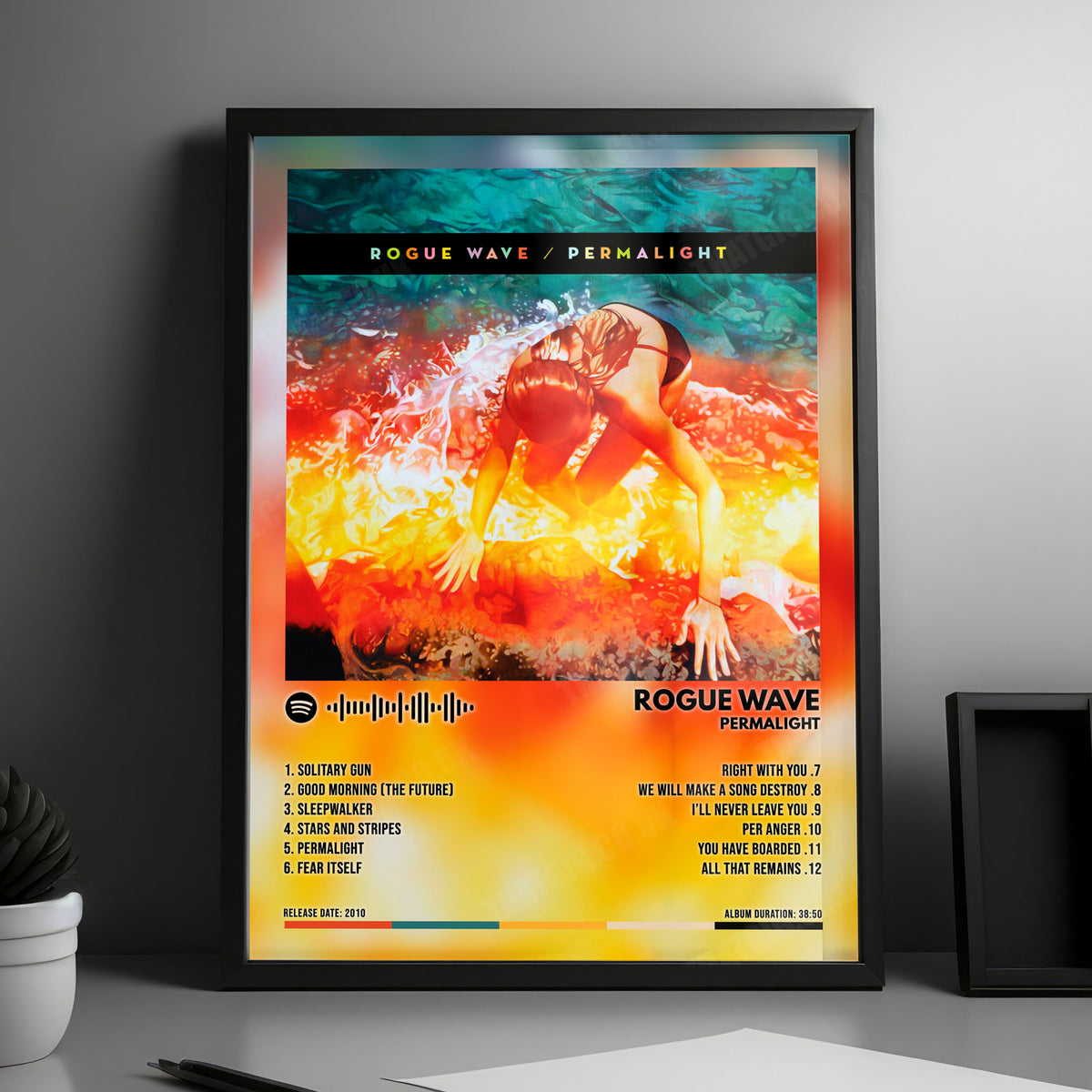 Rogue Wave "Permalight" Album Cover Poster - with Complete Tracklist