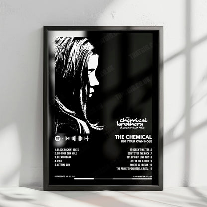 The Chemical Brothers "Dig Your Own Hole " Album Cover Poster - with Complete Tracklist