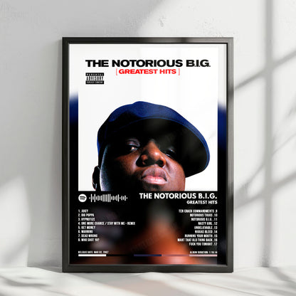 The Notorious B.I.G. "Greatest Hits" Album Cover Poster - with Complete Tracklist