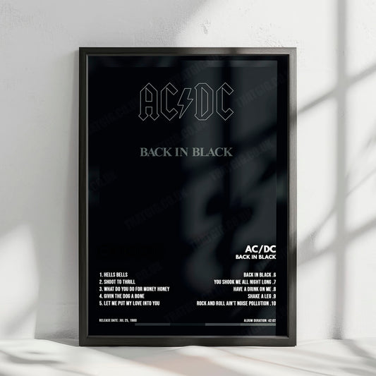 AC/DC "Back in Black" Album Cover Poster - with Complete Tracklist