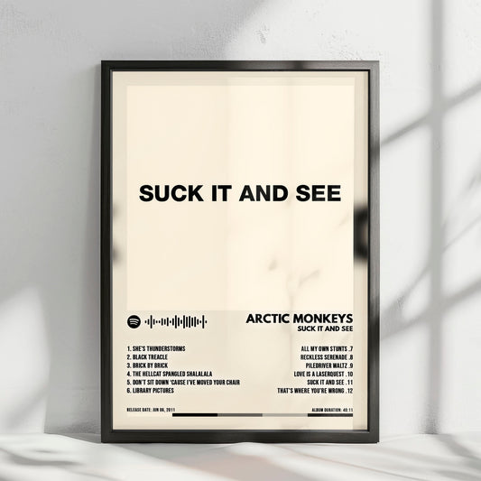 Arctic Monkeys "Suck It and See" Album Cover Poster - with Complete Tracklist