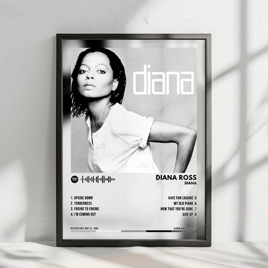 Diana Ross "Diana" Album Cover Poster - with Complete Tracklist