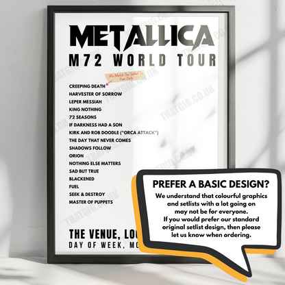 Metallica Setlist Poster - Estadio GNP Seguros, Mexico City - September 22nd, 2024