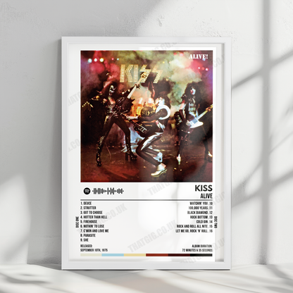 Kiss "Alive!" Album Cover Poster - with Complete Tracklist