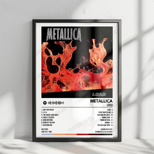 Metallica "Load" Album Cover Poster - with Complete Tracklist