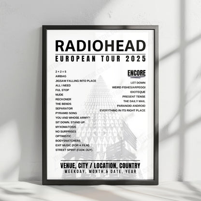 Radiohead Setlist Poster - Royal Arena, Copenhagen - December 16th, 2025