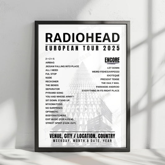 Radiohead Setlist Poster - Royal Arena, Copenhagen - December 5th, 2025