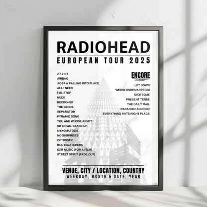 Radiohead Setlist Poster - Unipol Arena, Casalecchio di Reno - November 15th, 2025