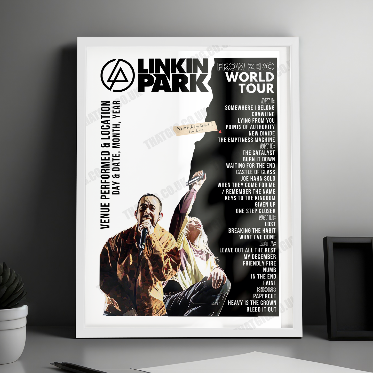 Linkin Park Setlist Poster - The O2 Arena, London, England - September 24th, 2024