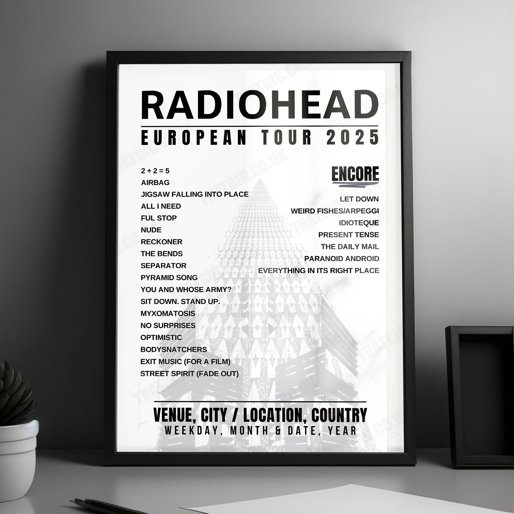Radiohead Setlist Poster - Royal Arena, Copenhagen - December 5th, 2025