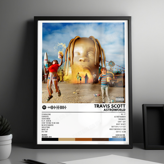 Travis Scott - Astroworld Album Poster - with Complete Tracklist