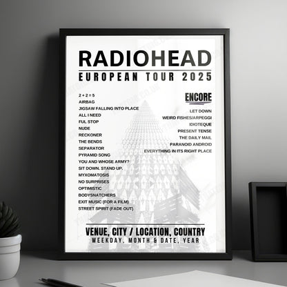 Radiohead Setlist Poster - Unipol Arena, Casalecchio di Reno - November 18th, 2025
