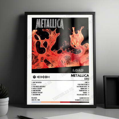 Metallica "Load" Album Cover Poster - with Complete Tracklist