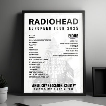 Radiohead Setlist Poster - Royal Arena, Copenhagen - December 16th, 2025
