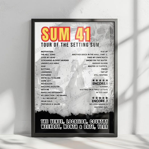 Sum 41 Setlist Poster - Santander Arena, Reading - May 8th, 2024
