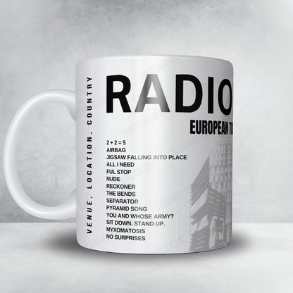 Radiohead Setlist Poster - Royal Arena, Copenhagen - December 16th, 2025