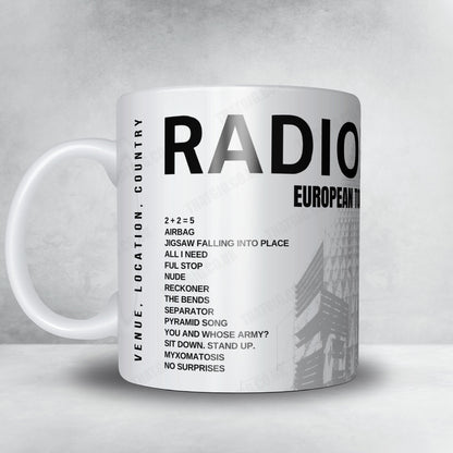 Radiohead Setlist Poster - Uber Arena, Berlin - December 12th, 2025