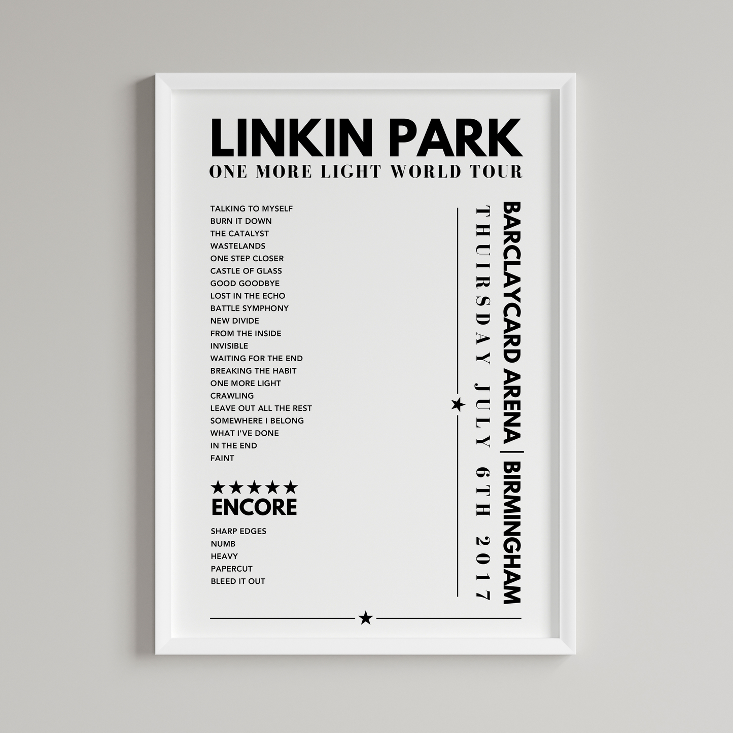 Linkin Park Setlist Poster - Barclaycard Arena, Birmingham - July 6th 2017