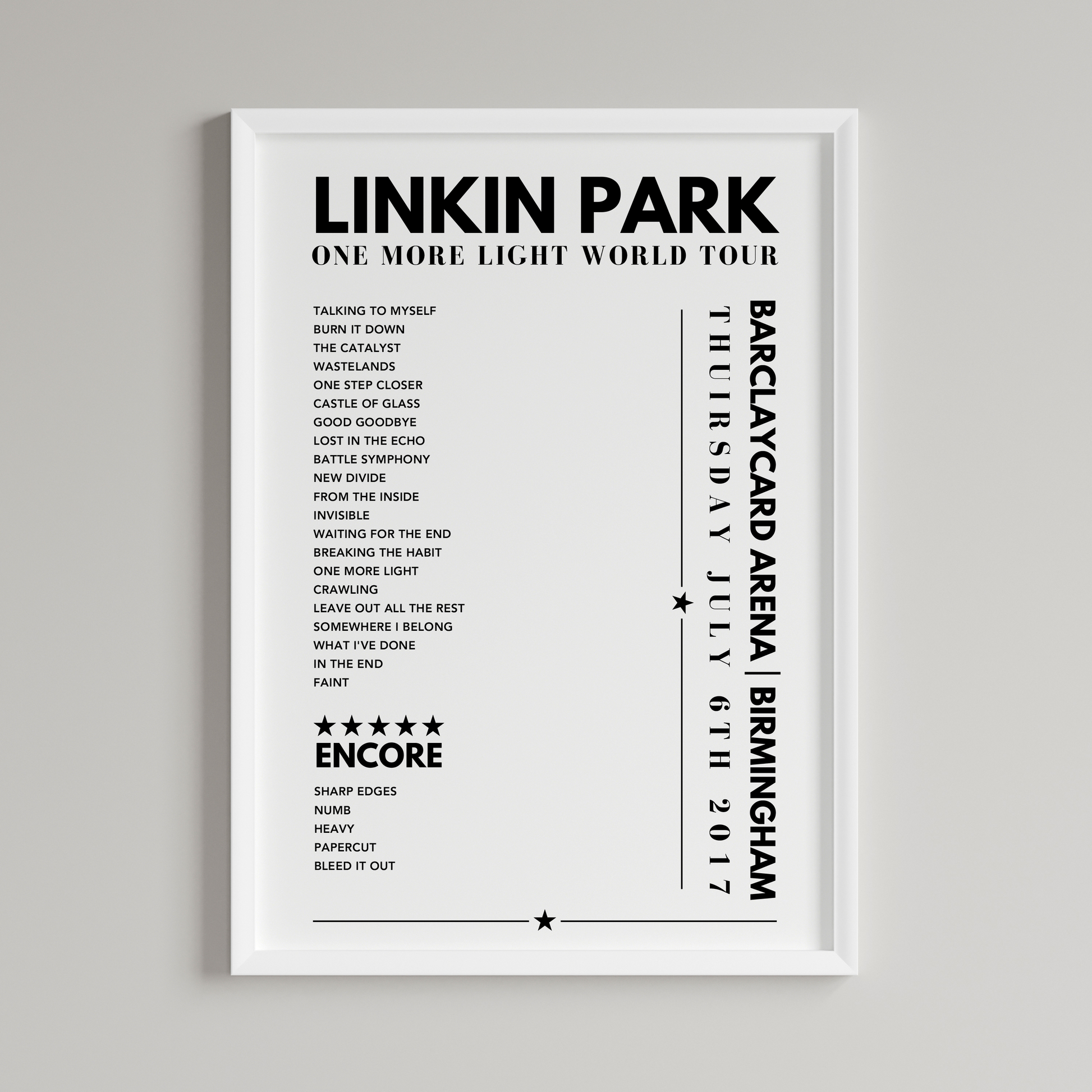 Linkin Park Setlist Poster - Barclaycard Arena, Birmingham - July 6th 2017