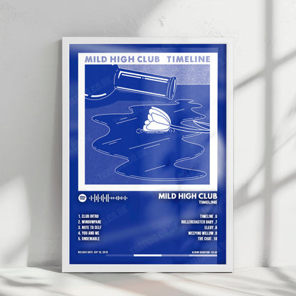 Mild High Club "Timeline" Album Cover Poster - with Complete Tracklist
