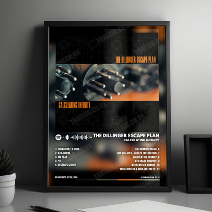 The Dillinger Escape Plan "Calculating Infinity" Album Cover Poster - with Complete Tracklist