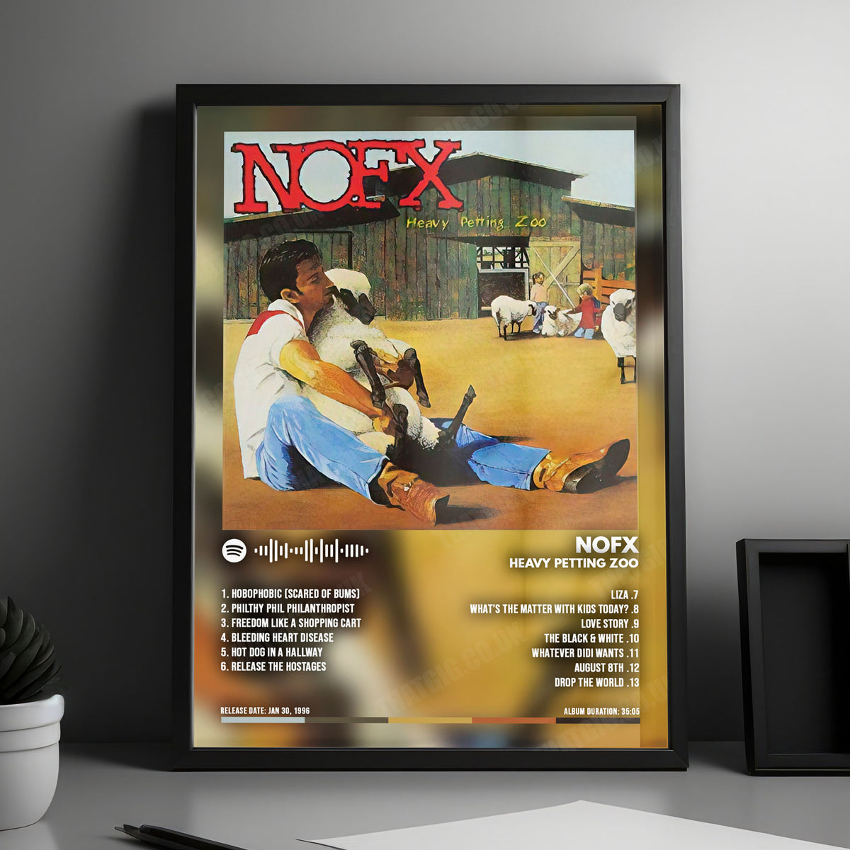 NOFX "Heavy Petting Zoo" Album Cover Poster - with Complete Tracklist