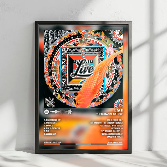 Live "The Distance to Here" Album Cover Poster - with Complete Tracklist