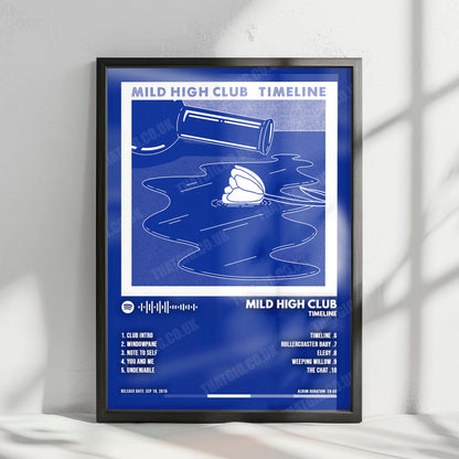 Mild High Club "Timeline" Album Cover Poster - with Complete Tracklist